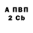 А ПВП СК Michael Buchanan
